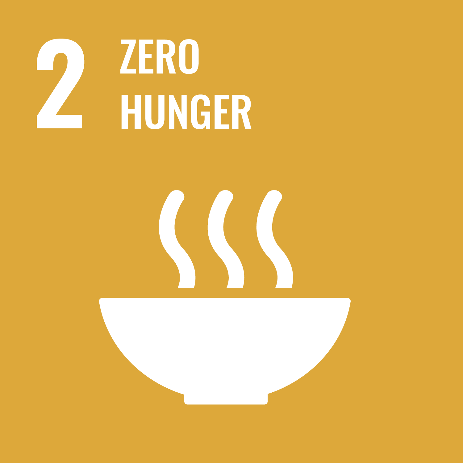 SDG 1 - No Poverty