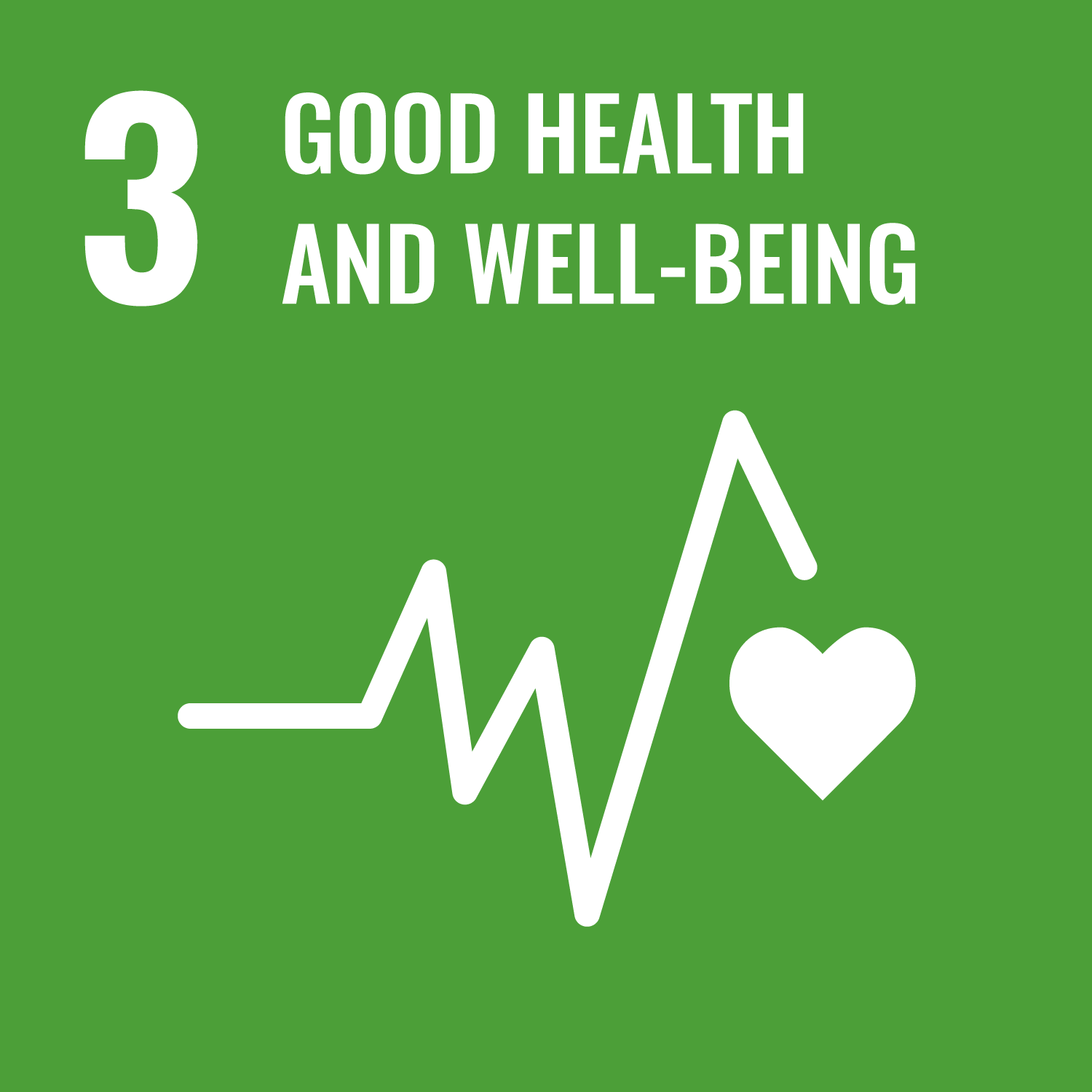 SDG 1 - No Poverty