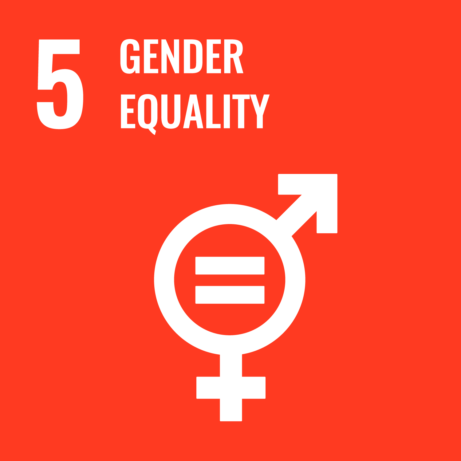 SDG 1 - No Poverty
