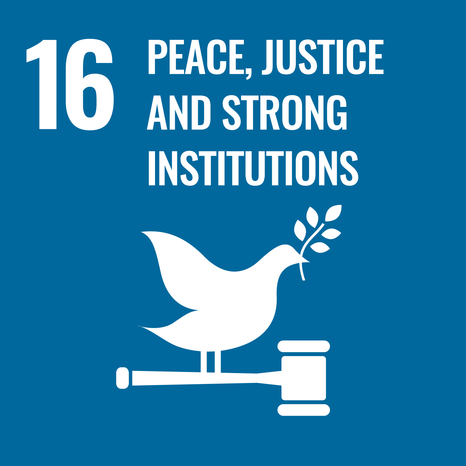 SDG 1 - No Poverty